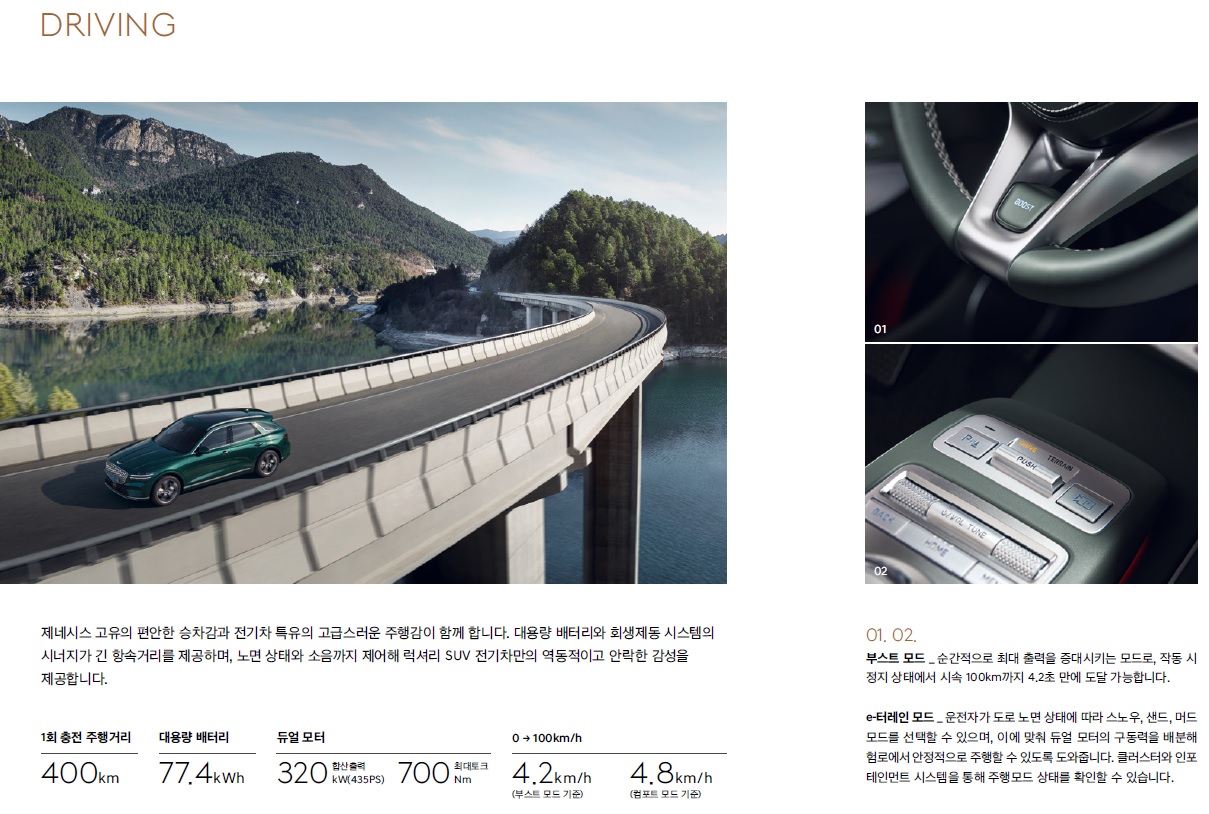 gv70 전기차 카탈로그 - 2022년 02월 -7.jpg