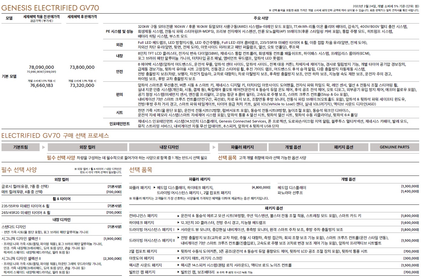 gv70 전기차 가격표 - 2022년 02월 - 2.jpg