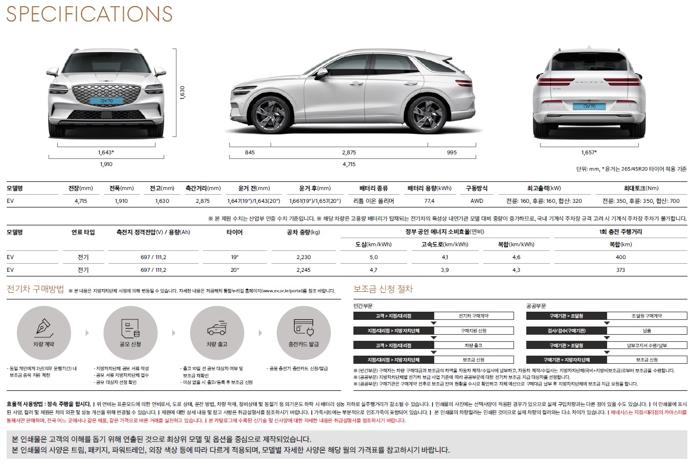 gv70 전기차 카탈로그 - 2022년 02월 -26.jpg