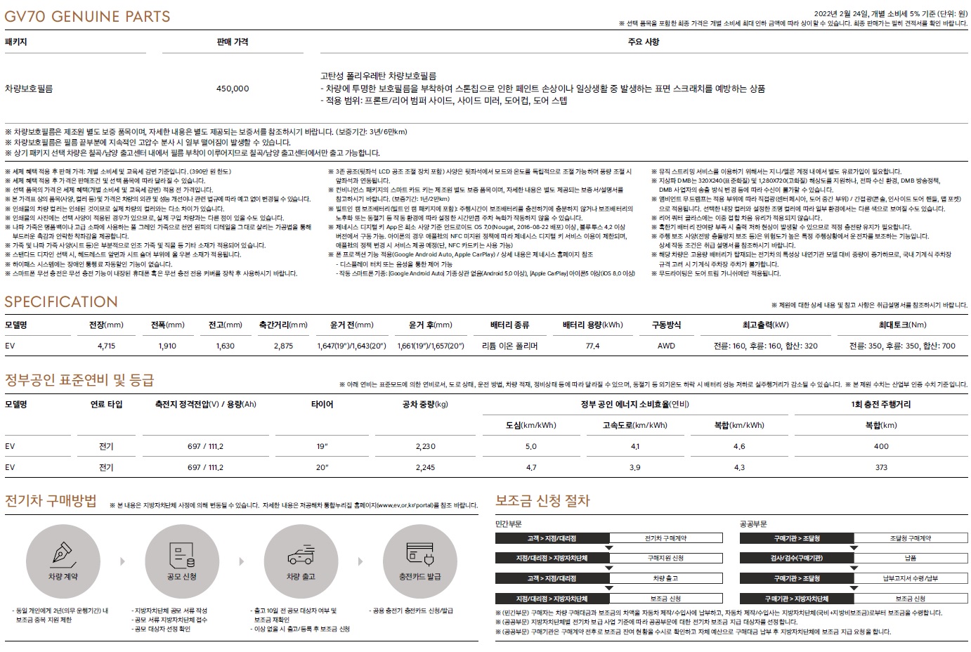 gv70 전기차 가격표 - 2022년 02월 - 3.jpg