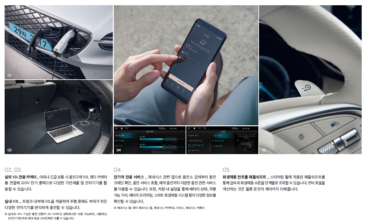 gv70 전기차 카탈로그 - 2022년 02월 -10.jpg