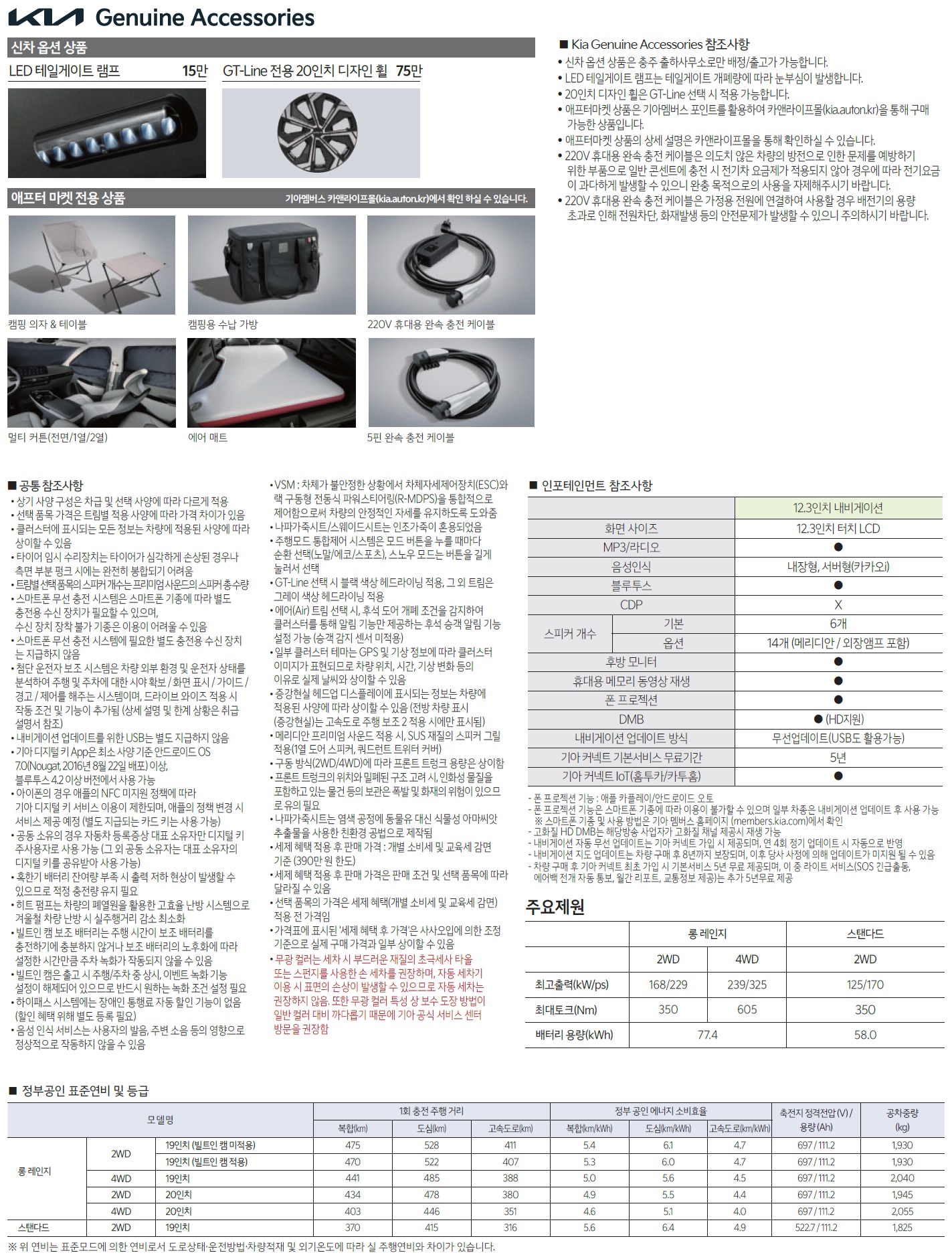 ev6 가격표 - 2021년 08월(출시) -3.jpg
