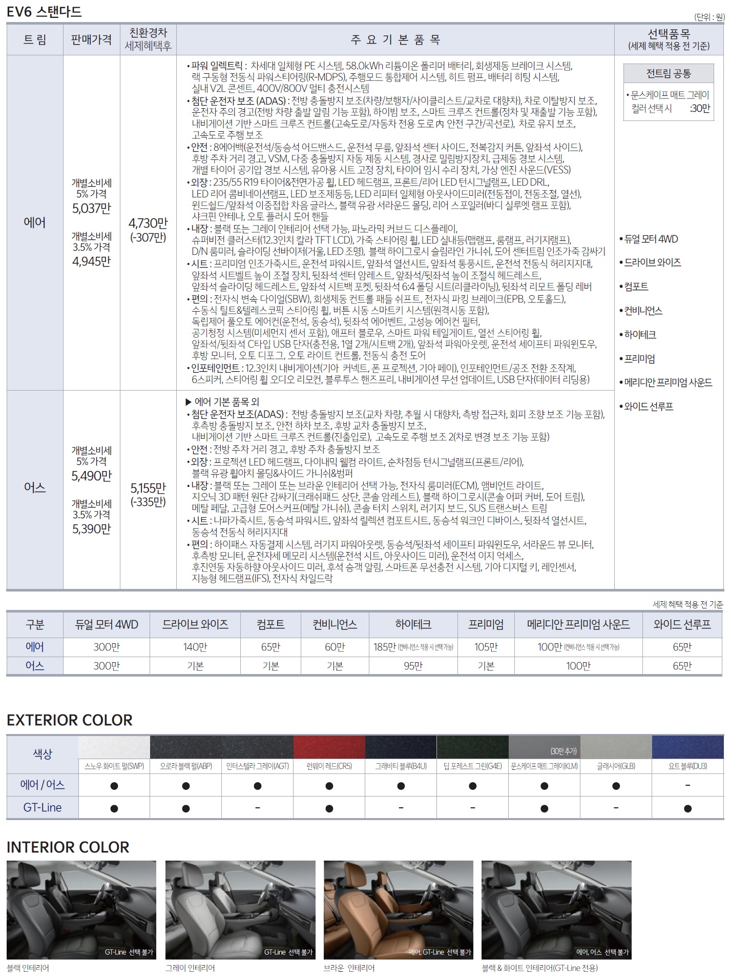 ev6 가격표 - 2021년 08월(출시) -2.jpg