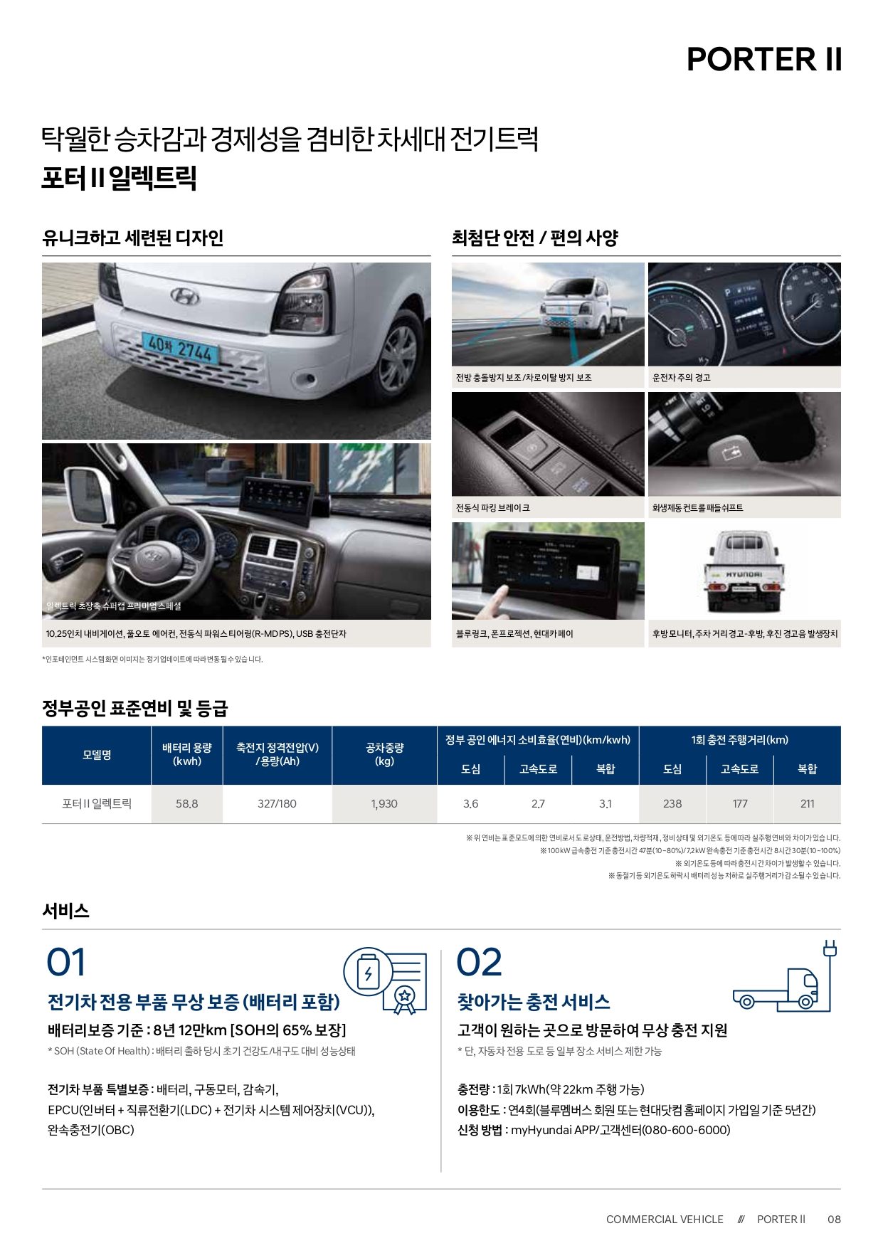 porter2-electric-price_page-0002.jpg