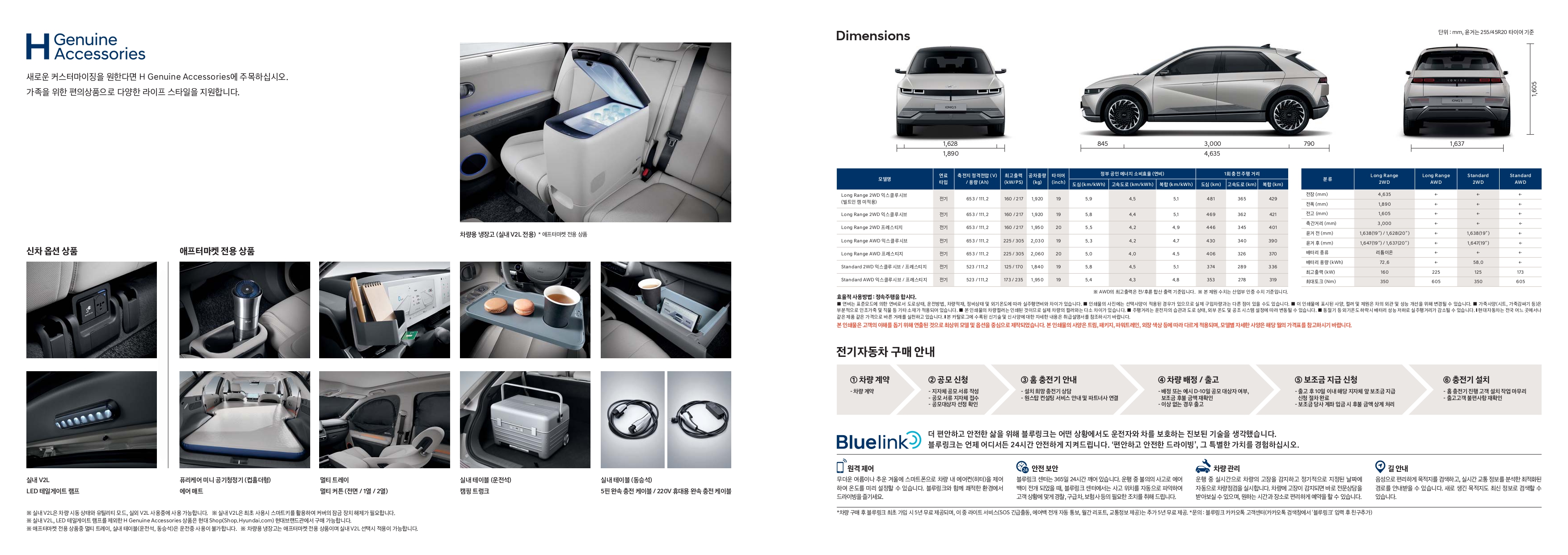 ioniq5-catalog_page-0015.jpg