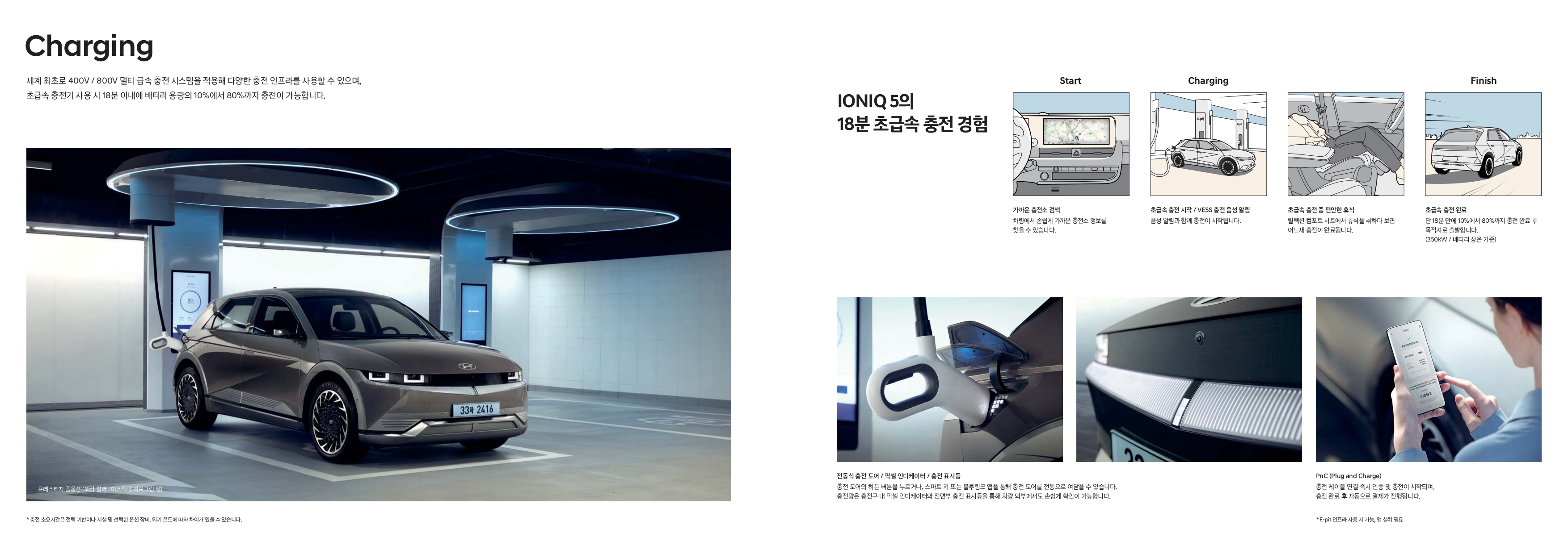 ioniq5-catalog_page-0010.jpg