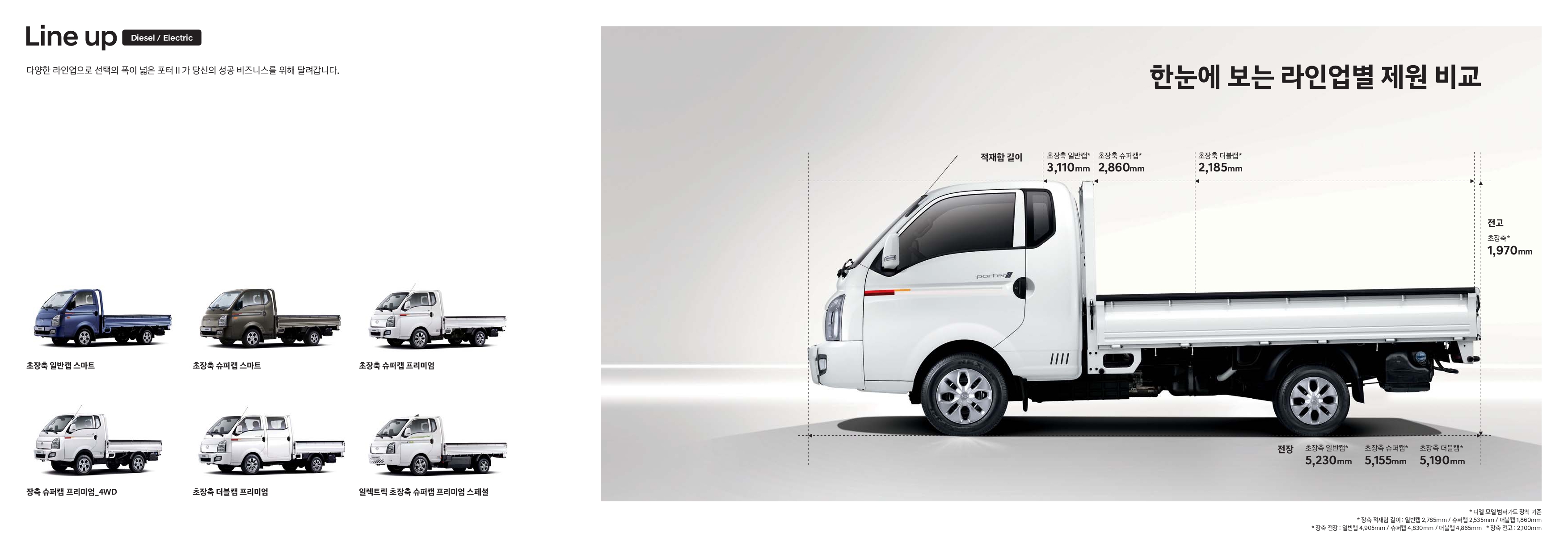 porter2-electric-catalog_page-0010.jpg