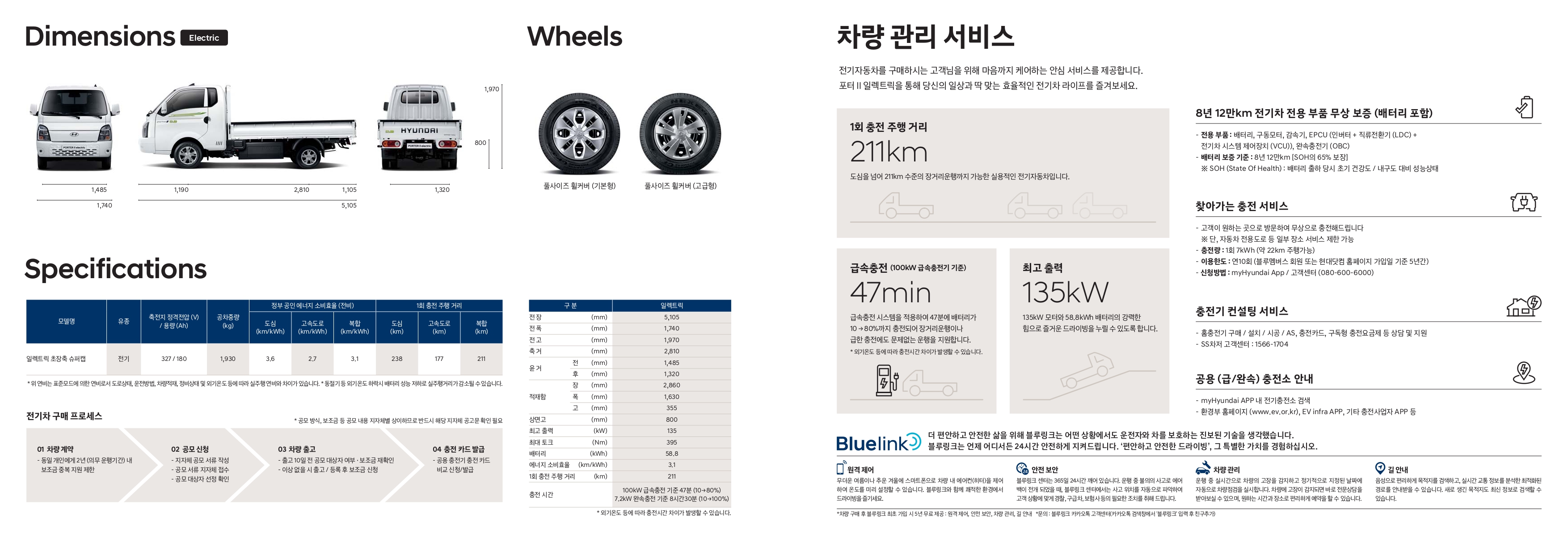 porter2-electric-catalog_page-0012.jpg