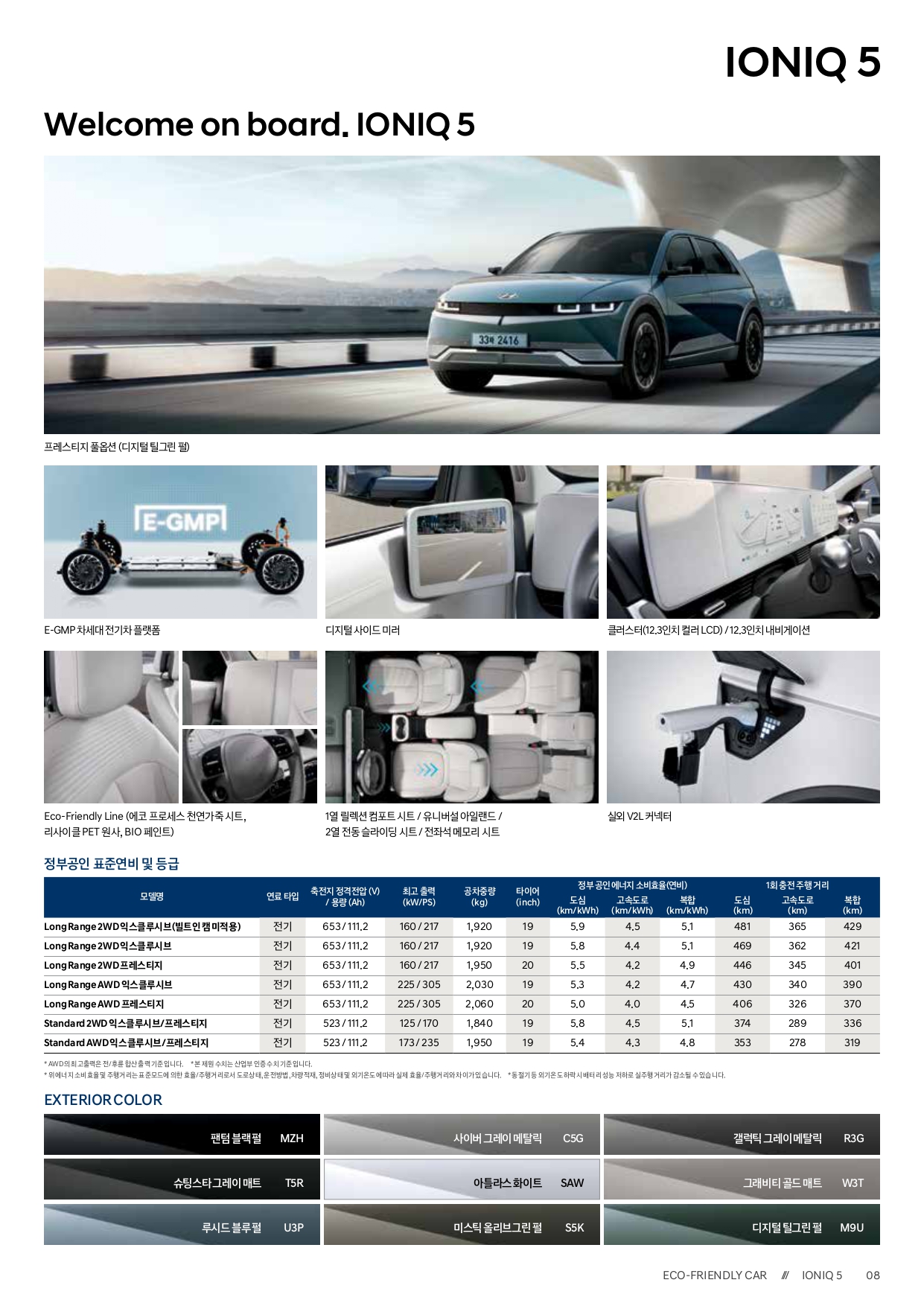 ioniq5-price_page-0004.jpg