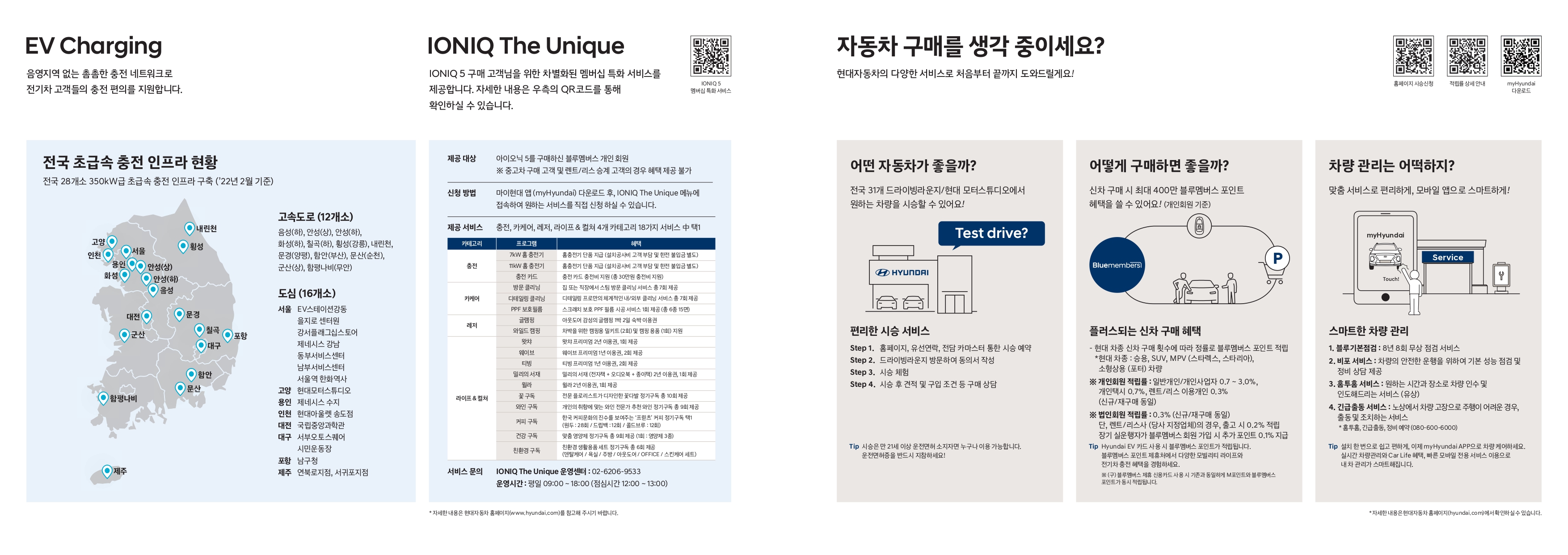 ioniq5-catalog_page-0016.jpg