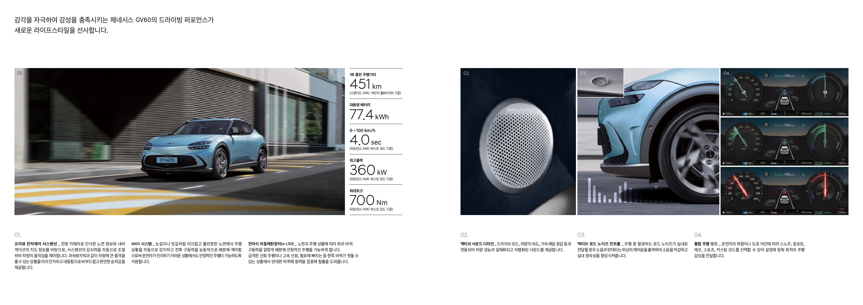 genesis-gv60-catalog-kor-202205_page-0014.jpg