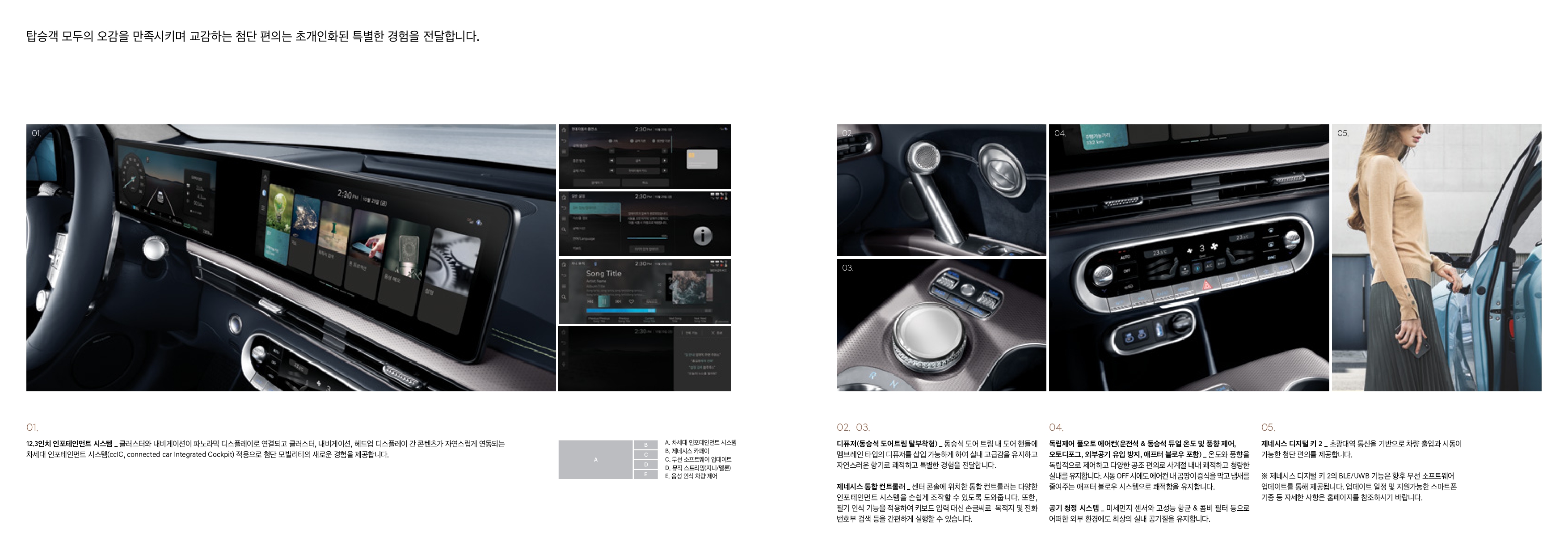genesis-gv60-catalog-kor-202205_page-0018.jpg