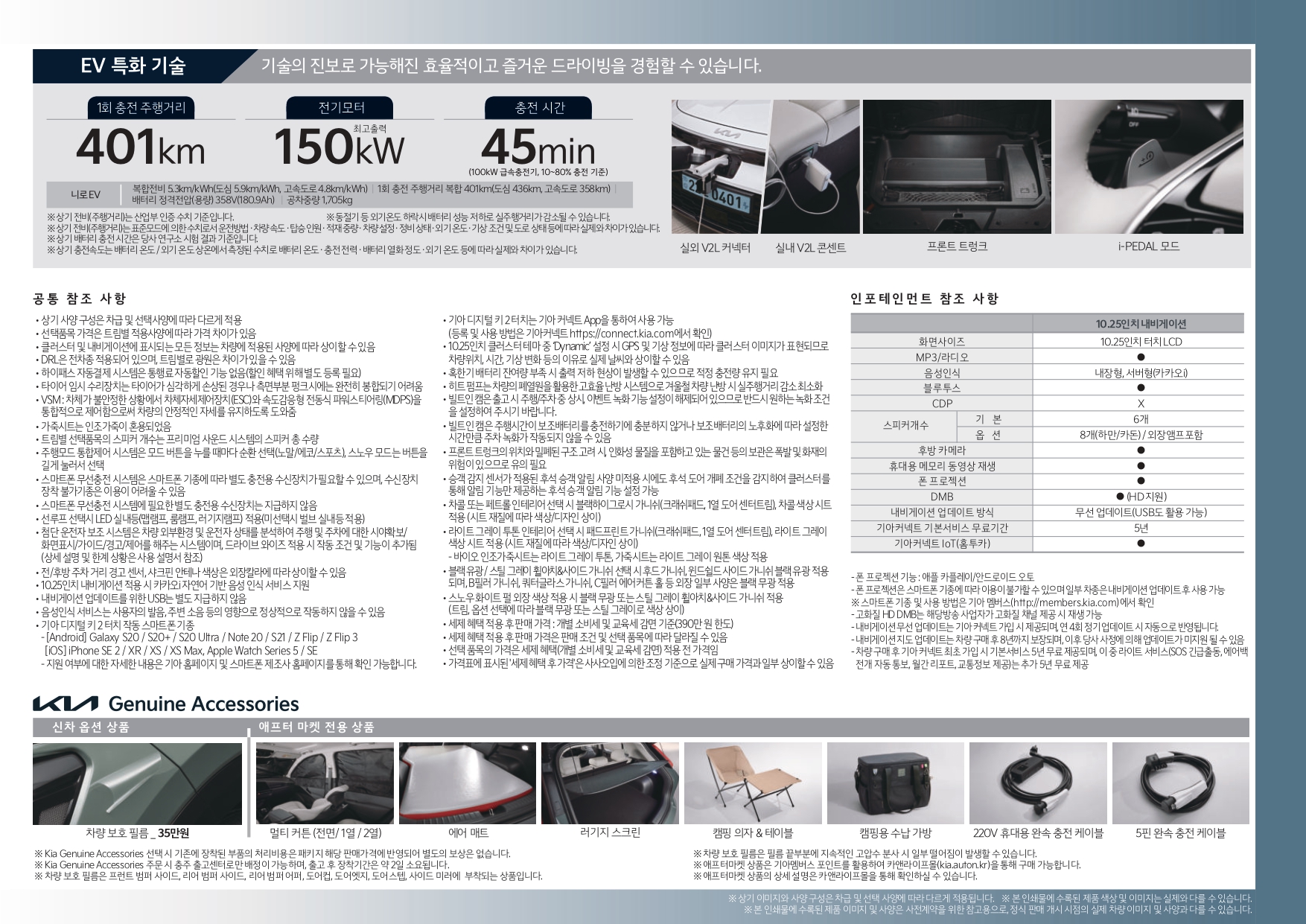 price_niro-ev_page-0003.jpg