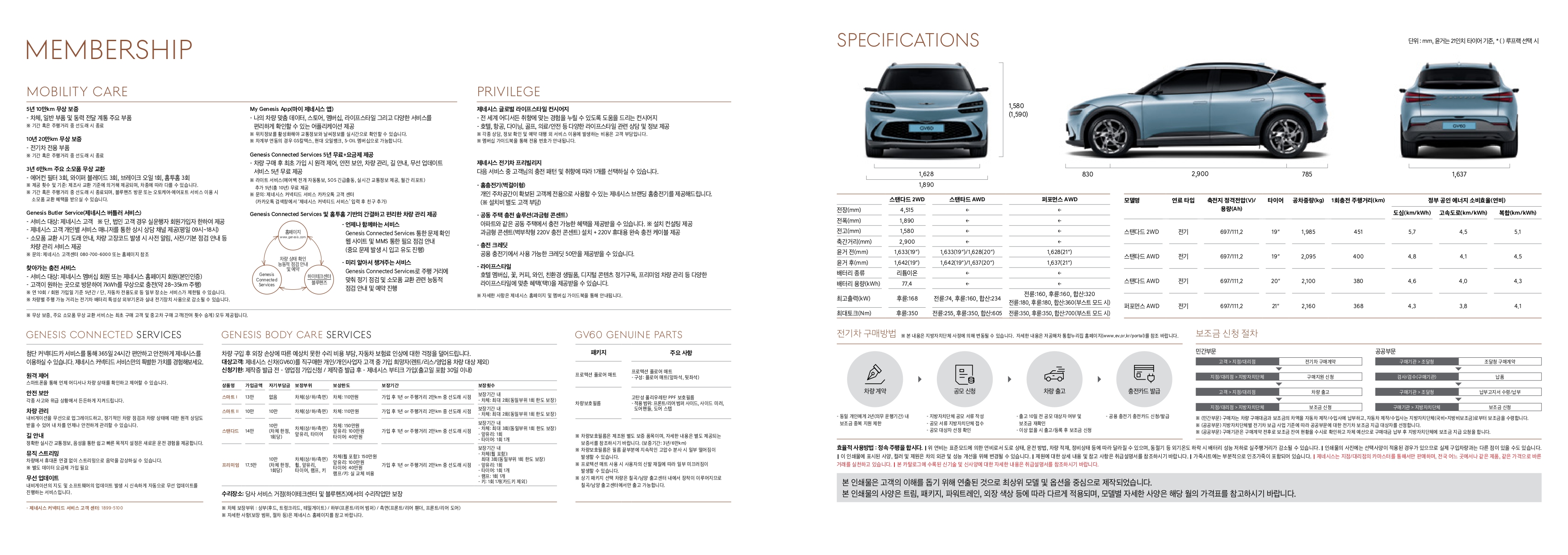 genesis-gv60-catalog-kor-202205_page-0027.jpg