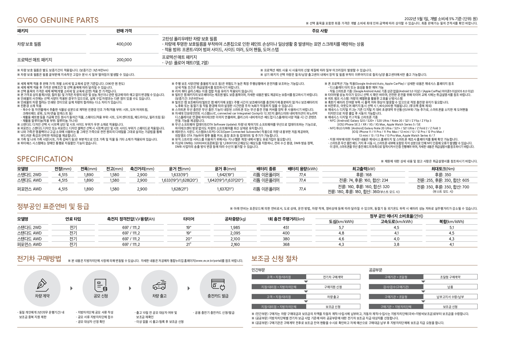 genesis-gv60-pricelist-kor-202205_page-0003.jpg