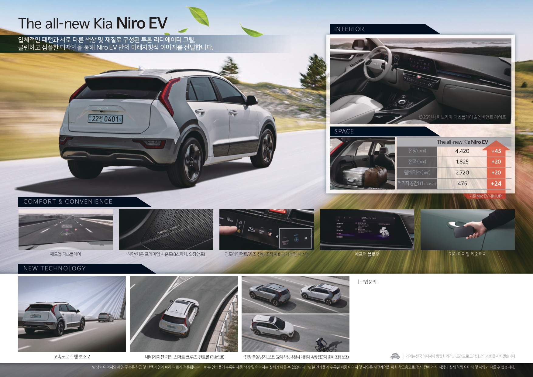 price_niro-ev_page-0004.jpg