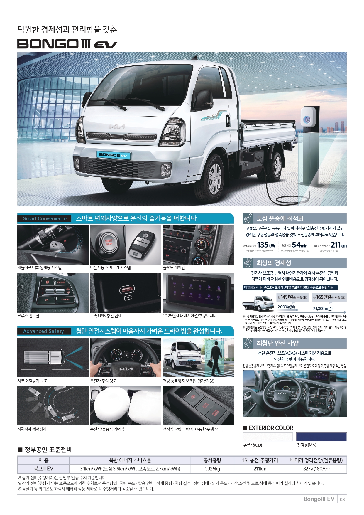 price_bongo3ev_page-0002.jpg