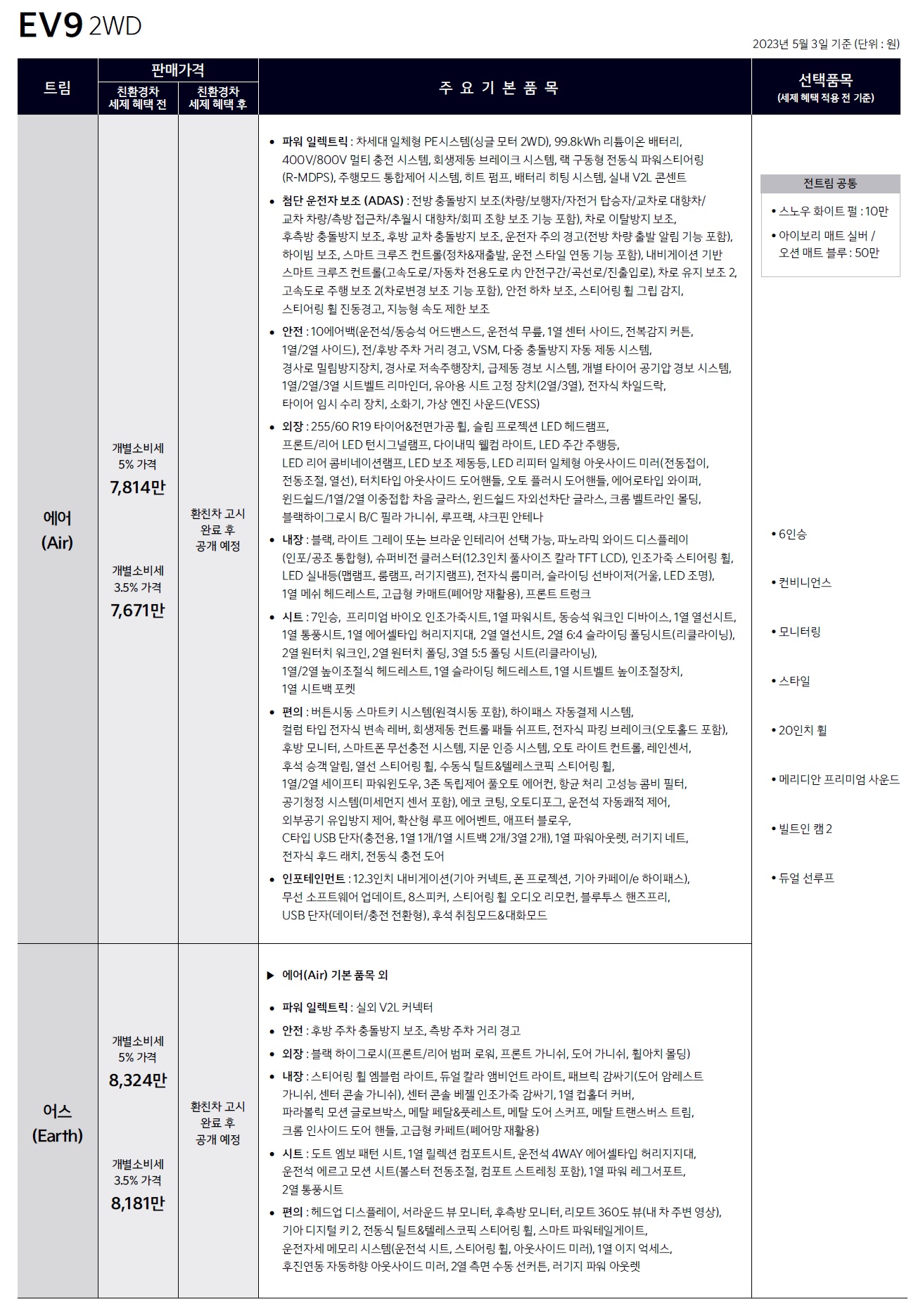 EV9 가격표 - 2023년 05월 -4.jpg