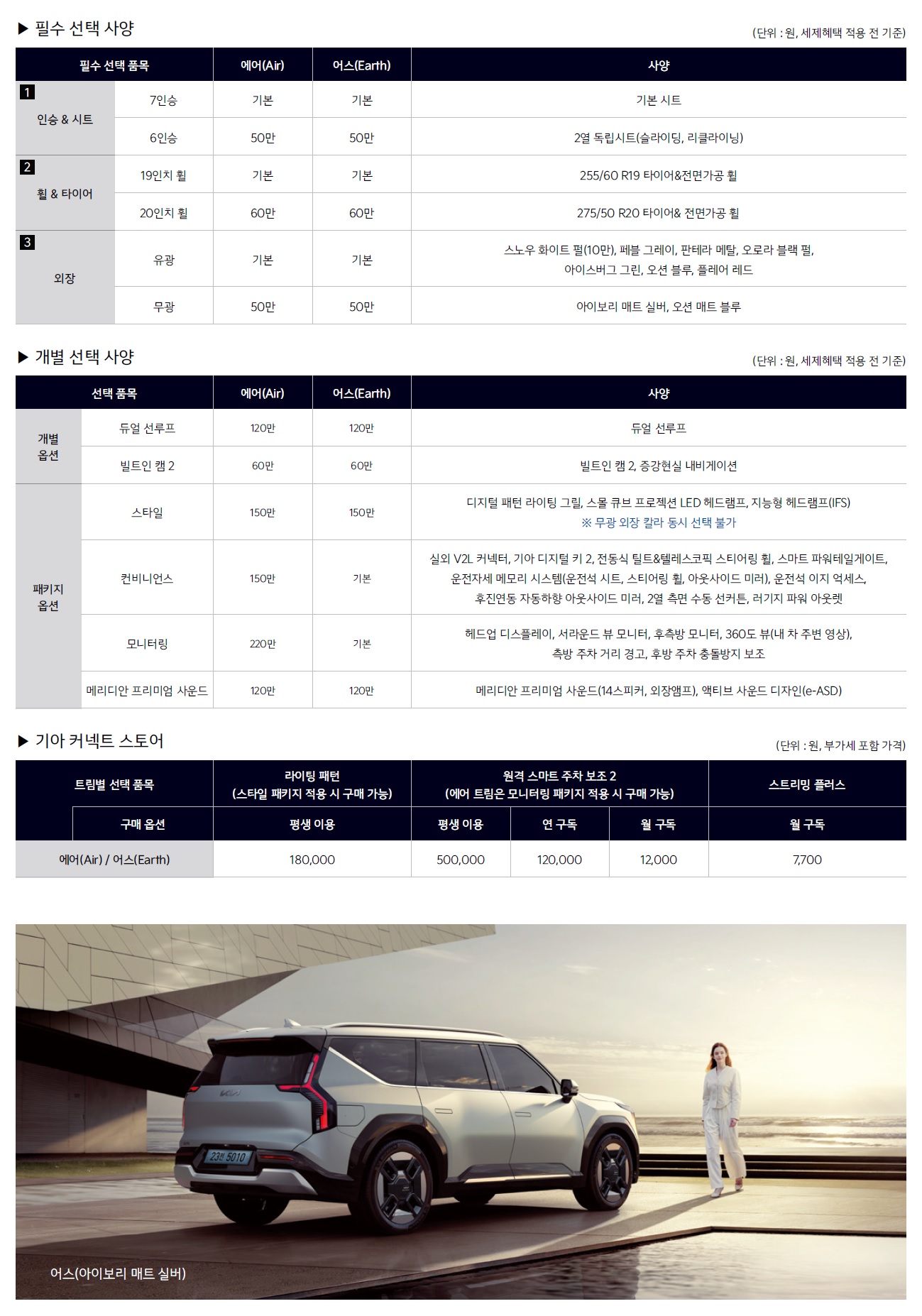 EV9 가격표 - 2023년 05월 -5.jpg