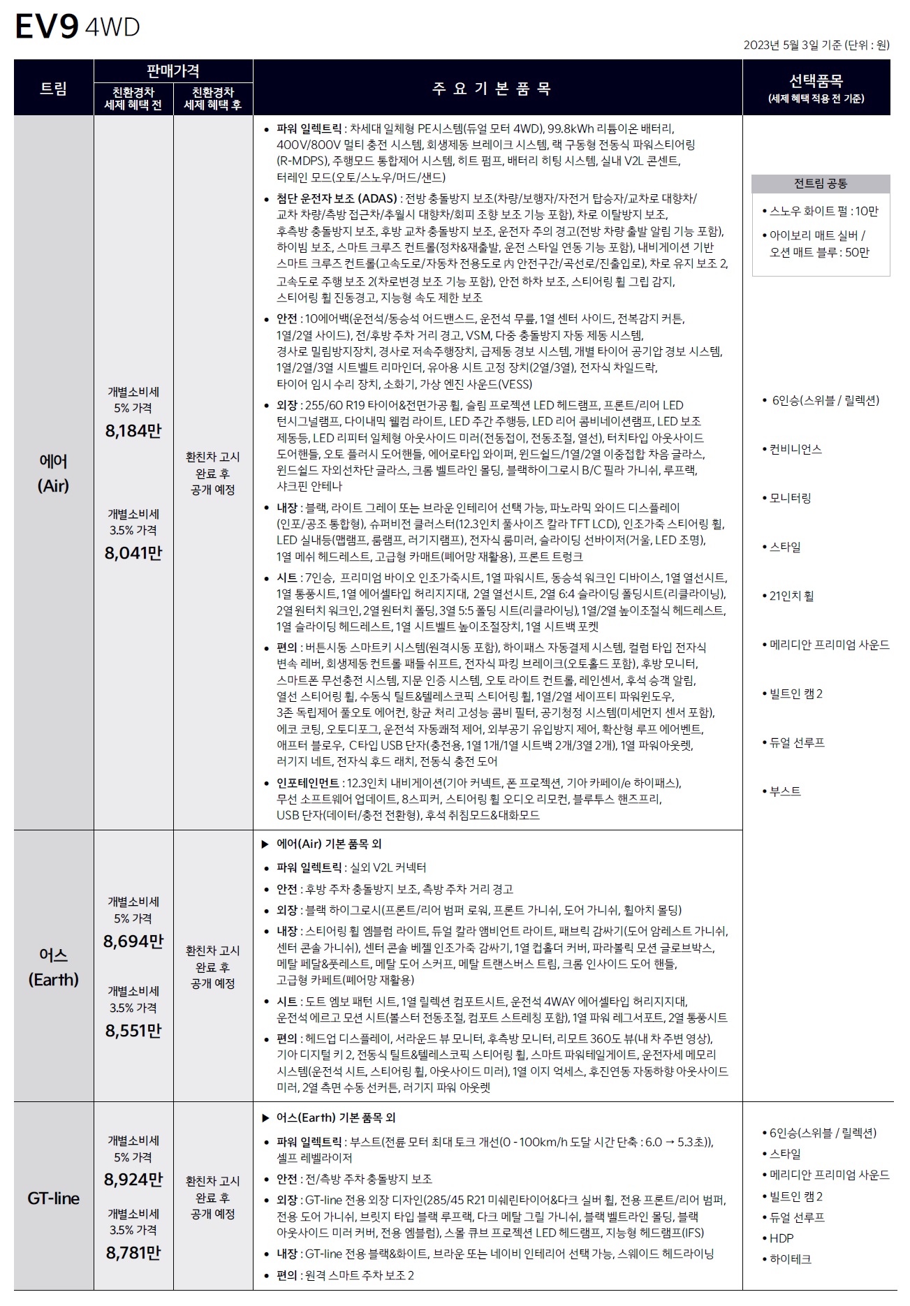EV9 가격표 - 2023년 05월 -6.jpg