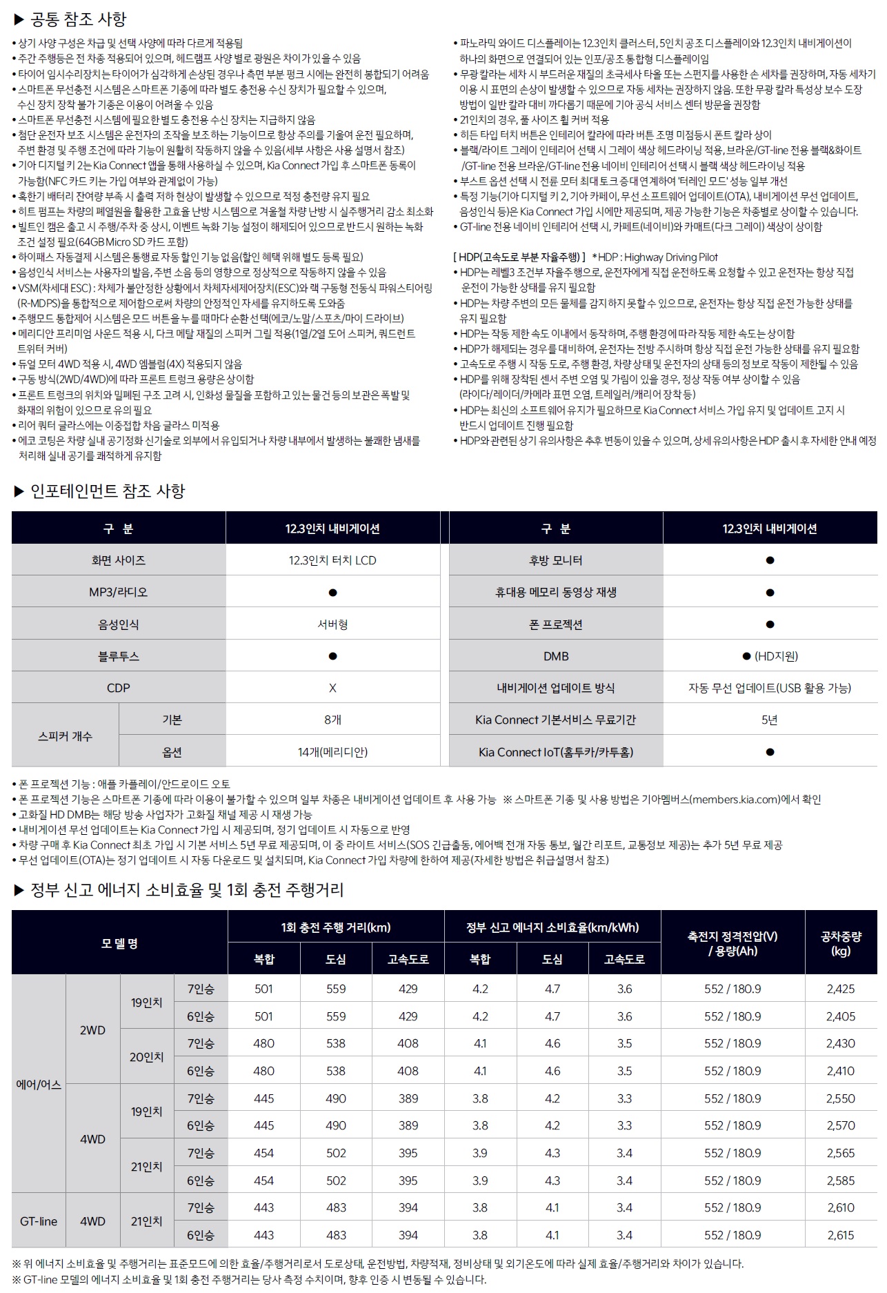 EV9 가격표 - 2023년 05월 -9.jpg