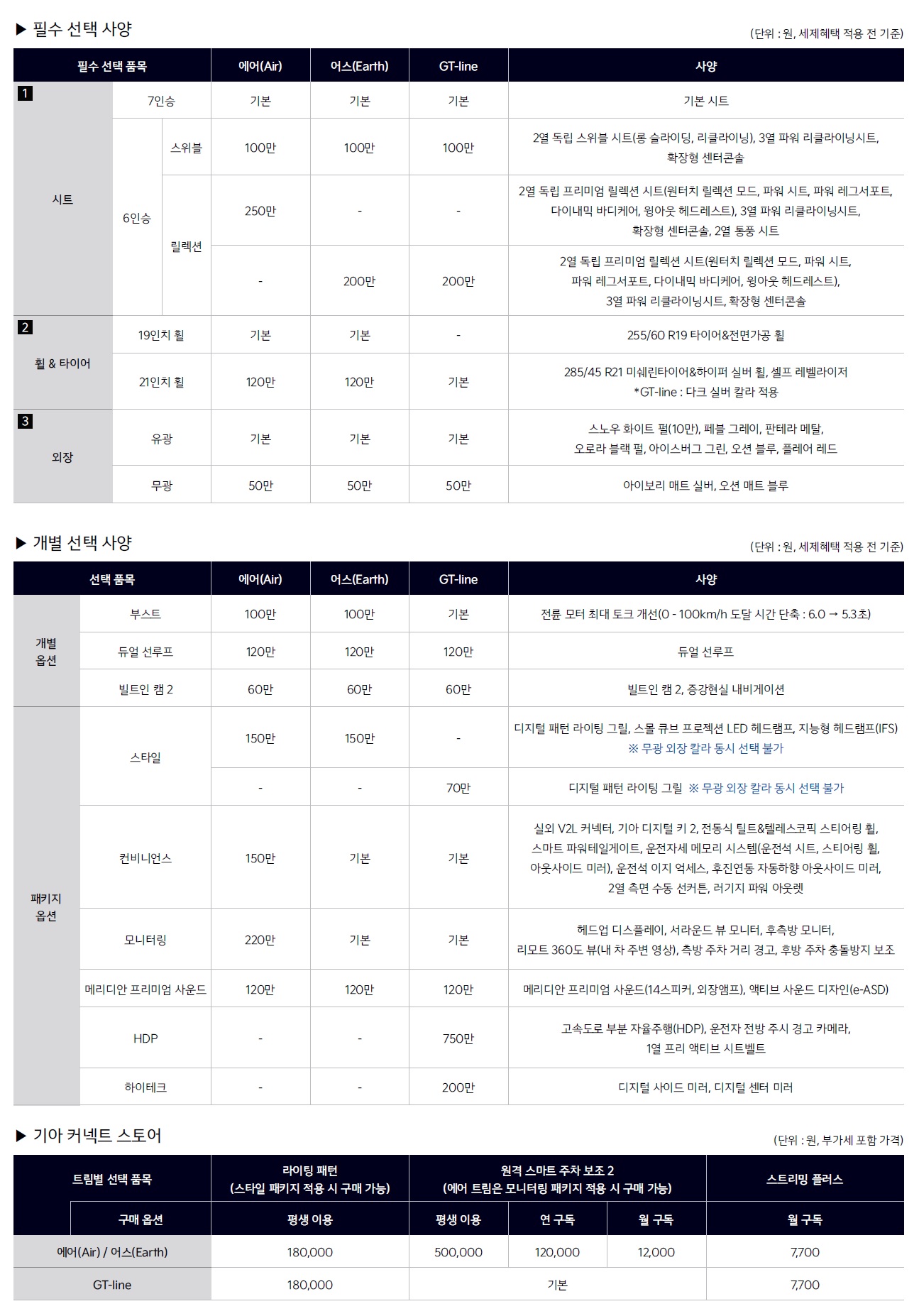 EV9 가격표 - 2023년 05월 -7.jpg