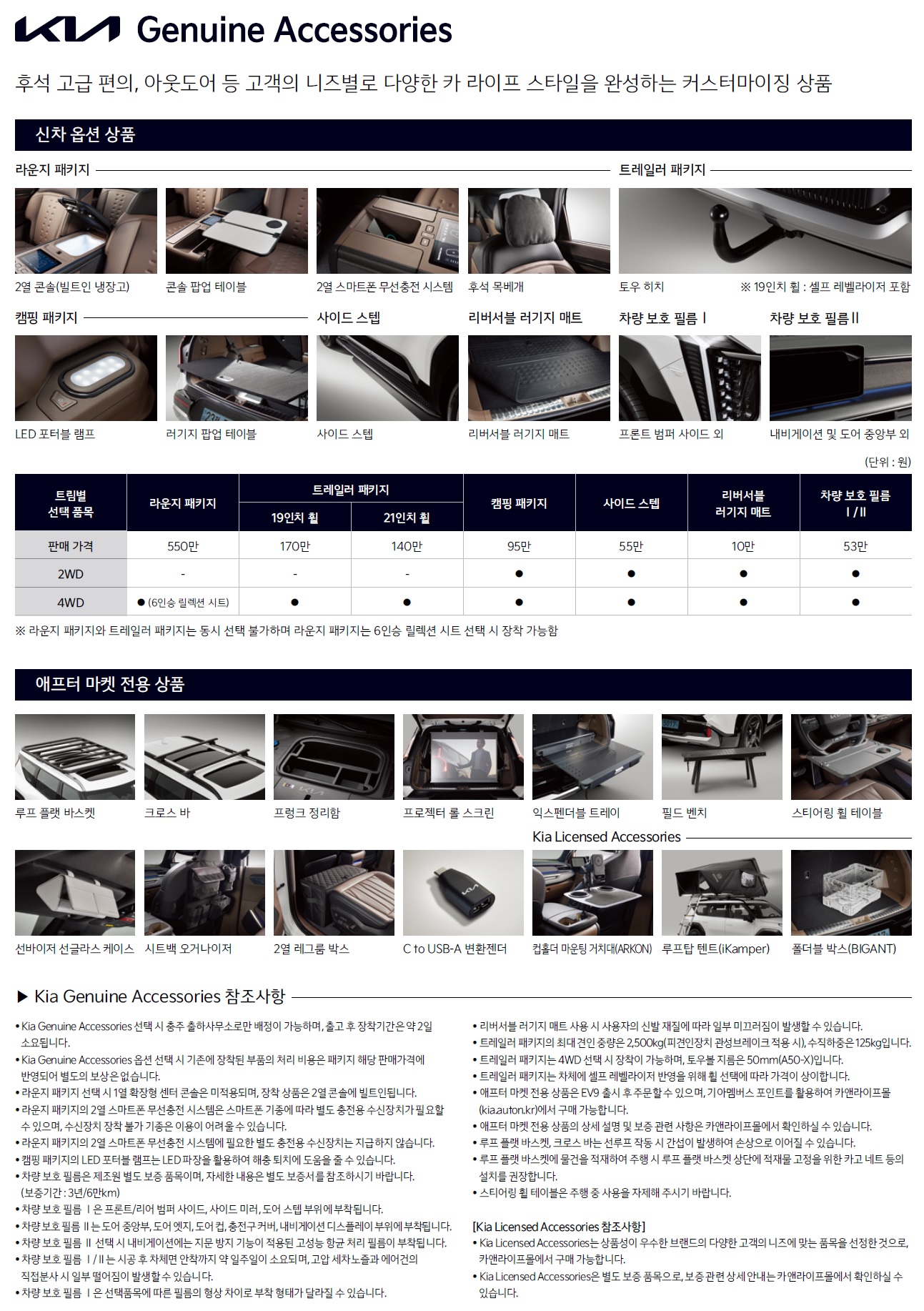 EV9 가격표 - 2023년 05월 -10.jpg
